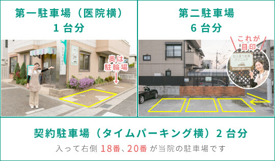 第一駐車場（医院横）2台分　第二駐車場3台分　契約駐車場2台分