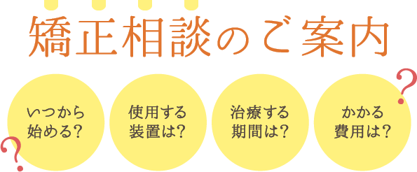 矯正相談のご案内 いつから始める? 使用する装置は? 治療する期間は? かかる費用は?